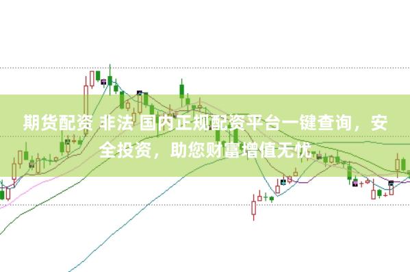 期货配资 非法 国内正规配资平台一键查询，安全投资，助您财富增值无忧