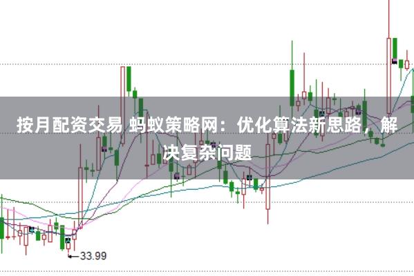 按月配资交易 蚂蚁策略网：优化算法新思路，解决复杂问题