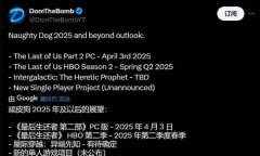 股票配资平台公司 顽皮狗未来作品前瞻：除光头女主外可能还有其他单机