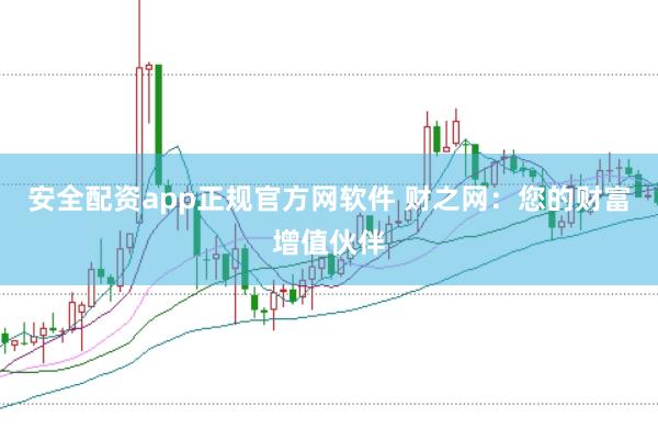 安全配资app正规官方网软件 财之网：您的财富增值伙伴