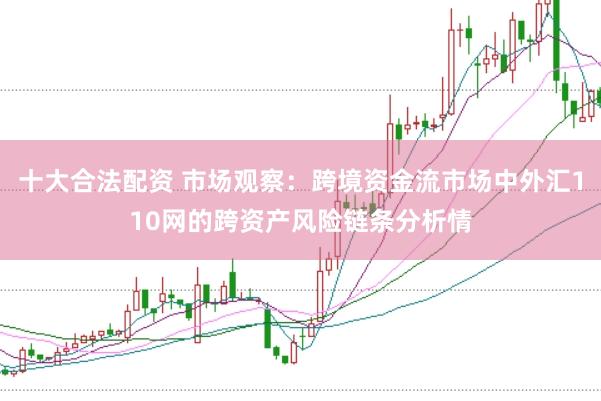 十大合法配资 市场观察：跨境资金流市场中外汇110网的跨资产风险链条分析情