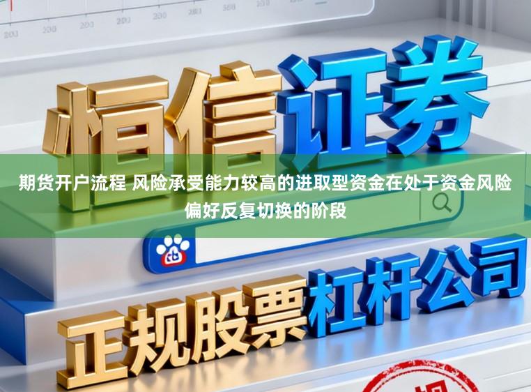 期货开户流程 风险承受能力较高的进取型资金在处于资金风险偏好反复切换的阶段